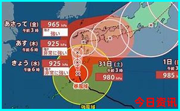 成都儿童游玩的地方有哪些